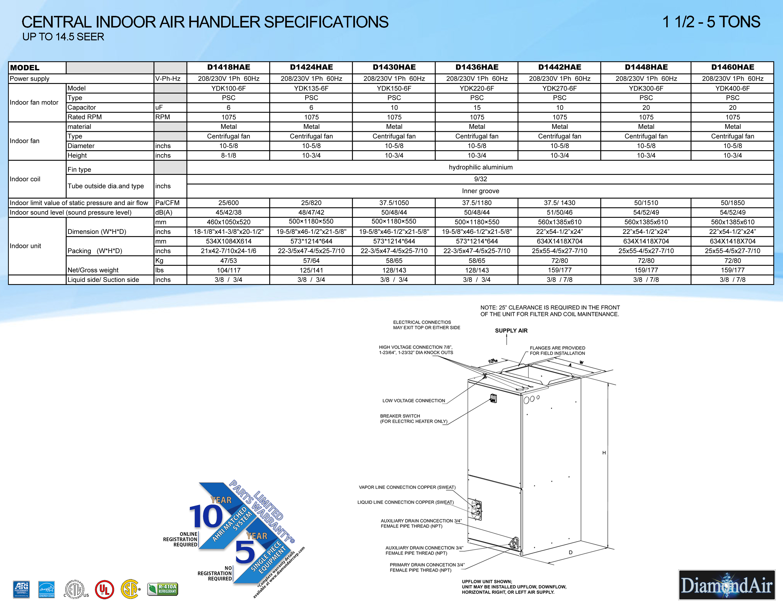 4 Ton DiamondAir Air Handler, D1448HAE (F)